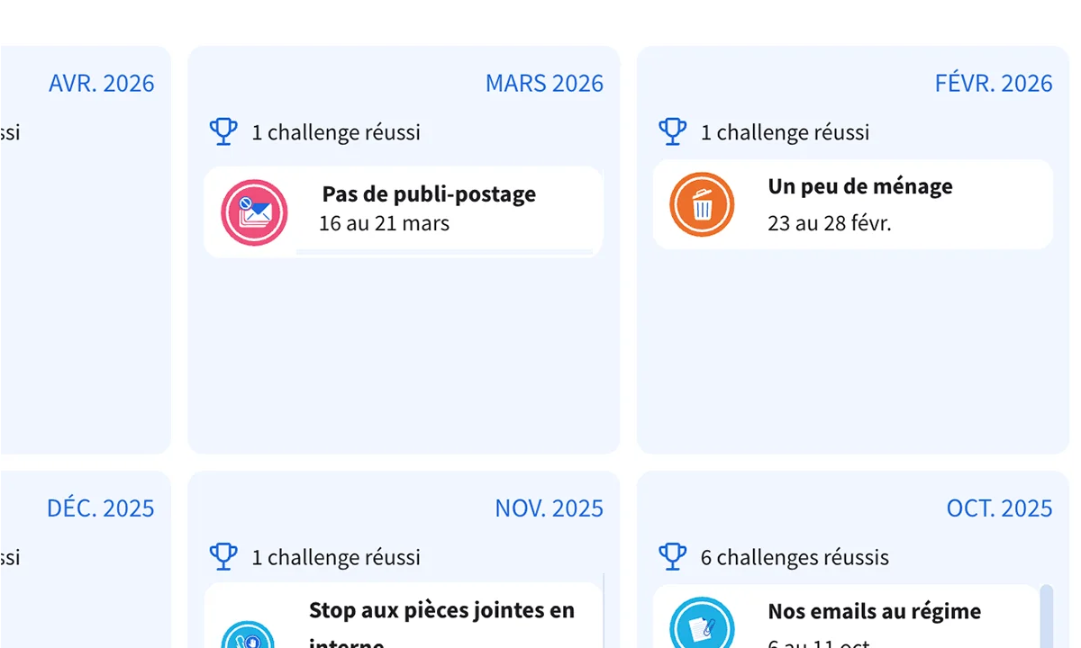 Badges et récapitulatif mensuel des challenges réussis, valorisant les efforts des équipes.